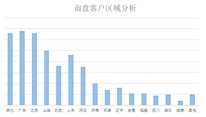 深度丨所有过往,皆为序章--化工产业链数字化势不可挡